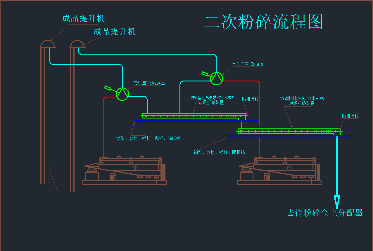 客户案例