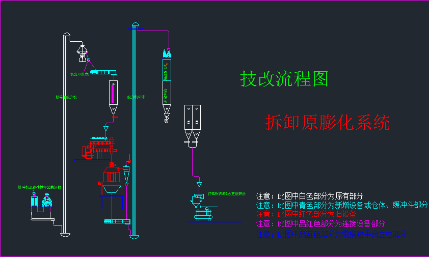 客户案例